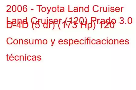 2006 - Toyota Land Cruiser
Land Cruiser (120) Prado 3.0 D-4D (5 dr) (173 Hp) 120 Consumo y especificaciones técnicas