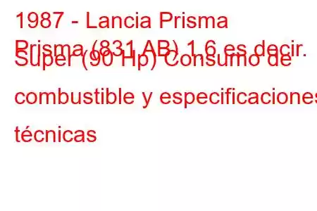 1987 - Lancia Prisma
Prisma (831 AB) 1,6 es decir. Super (90 Hp) Consumo de combustible y especificaciones técnicas