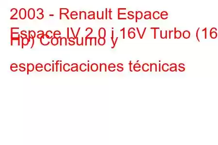 2003 - Renault Espace
Espace IV 2.0 i 16V Turbo (165 Hp) Consumo y especificaciones técnicas