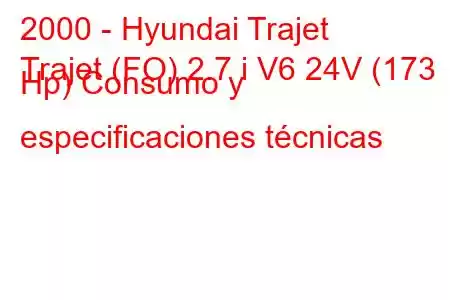 2000 - Hyundai Trajet
Trajet (FO) 2.7 i V6 24V (173 Hp) Consumo y especificaciones técnicas