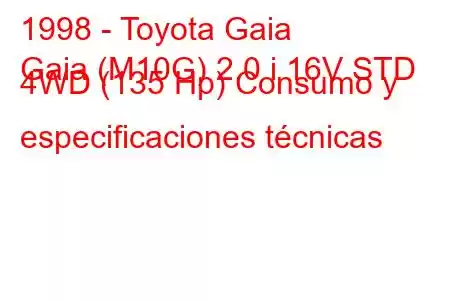 1998 - Toyota Gaia
Gaia (M10G) 2.0 i 16V STD 4WD (135 Hp) Consumo y especificaciones técnicas