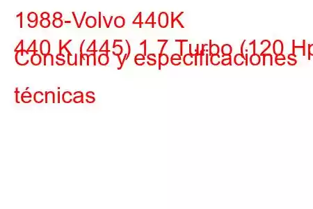 1988-Volvo 440K
440 K (445) 1.7 Turbo (120 Hp) Consumo y especificaciones técnicas