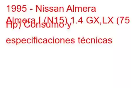 1995 - Nissan Almera
Almera I (N15) 1.4 GX,LX (75 Hp) Consumo y especificaciones técnicas