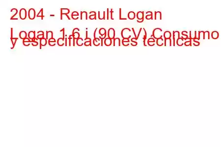 2004 - Renault Logan
Logan 1.6 i (90 CV) Consumo y especificaciones técnicas