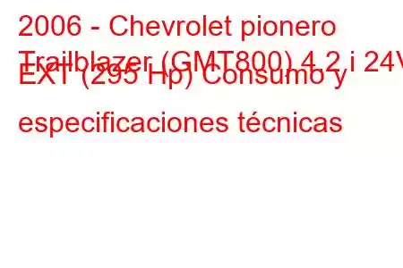 2006 - Chevrolet pionero
Trailblazer (GMT800) 4.2 i 24V EXT (295 Hp) Consumo y especificaciones técnicas