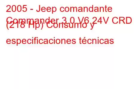 2005 - Jeep comandante
Commander 3.0 V6 24V CRD (218 Hp) Consumo y especificaciones técnicas