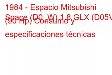 1984 - Espacio Mitsubishi
Space (D0_W) 1.8 GLX (D05V) (90 Hp) Consumo y especificaciones técnicas