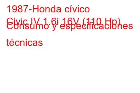 1987-Honda cívico
Civic IV 1.6i 16V (110 Hp) Consumo y especificaciones técnicas