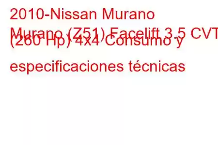 2010-Nissan Murano
Murano (Z51) Facelift 3.5 CVT (260 Hp) 4x4 Consumo y especificaciones técnicas