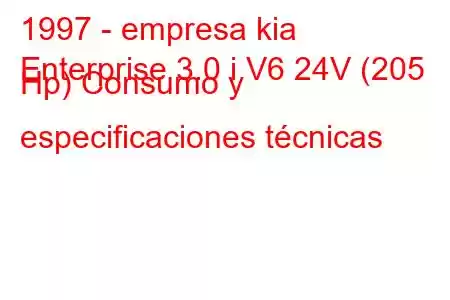 1997 - empresa kia
Enterprise 3.0 i V6 24V (205 Hp) Consumo y especificaciones técnicas