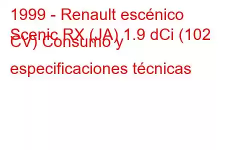 1999 - Renault escénico
Scenic RX (JA) 1.9 dCi (102 CV) Consumo y especificaciones técnicas