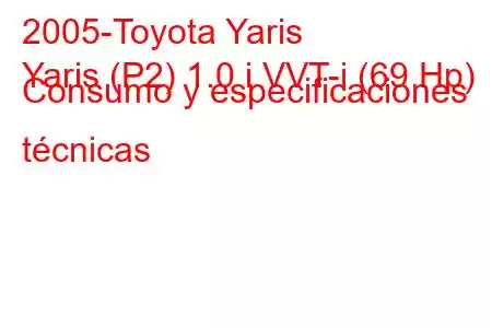 2005-Toyota Yaris
Yaris (P2) 1.0 i VVT-i (69 Hp) Consumo y especificaciones técnicas