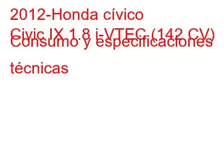 2012-Honda cívico
Civic IX 1.8 i-VTEC (142 CV) Consumo y especificaciones técnicas