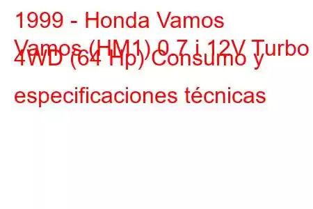 1999 - Honda Vamos
Vamos (HM1) 0.7 i 12V Turbo 4WD (64 Hp) Consumo y especificaciones técnicas