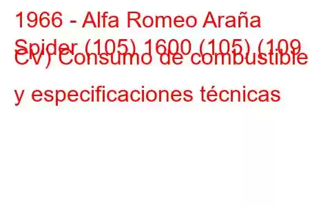 1966 - Alfa Romeo Araña
Spider (105) 1600 (105) (109 CV) Consumo de combustible y especificaciones técnicas