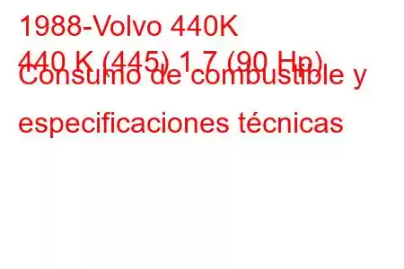 1988-Volvo 440K
440 K (445) 1.7 (90 Hp) Consumo de combustible y especificaciones técnicas