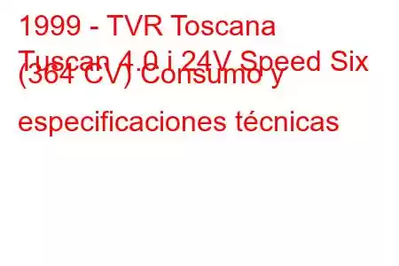 1999 - TVR Toscana
Tuscan 4.0 i 24V Speed ​​Six (364 CV) Consumo y especificaciones técnicas