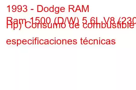 1993 - Dodge RAM
Ram 1500 (D/W) 5.6L V8 (230 Hp) Consumo de combustible y especificaciones técnicas