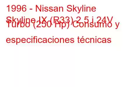 1996 - Nissan Skyline
Skyline IX (R33) 2.5 i 24V Turbo (250 Hp) Consumo y especificaciones técnicas