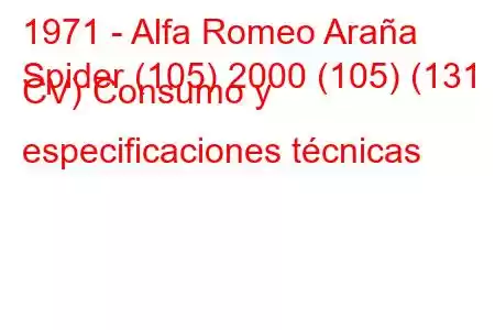 1971 - Alfa Romeo Araña
Spider (105) 2000 (105) (131 CV) Consumo y especificaciones técnicas