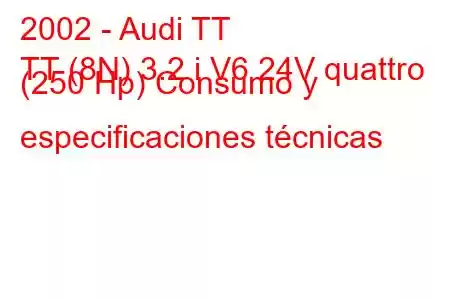 2002 - Audi TT
TT (8N) 3.2 i V6 24V quattro (250 Hp) Consumo y especificaciones técnicas