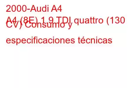 2000-Audi A4
A4 (8E) 1.9 TDI quattro (130 CV) Consumo y especificaciones técnicas