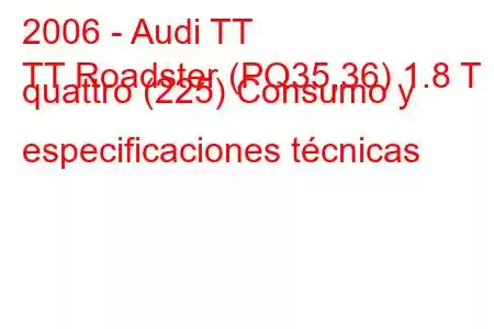 2006 - Audi TT
TT Roadster (PQ35,36) 1.8 T quattro (225) Consumo y especificaciones técnicas