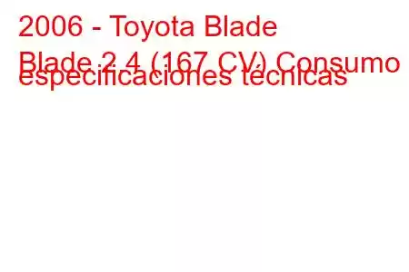 2006 - Toyota Blade
Blade 2.4 (167 CV) Consumo y especificaciones técnicas