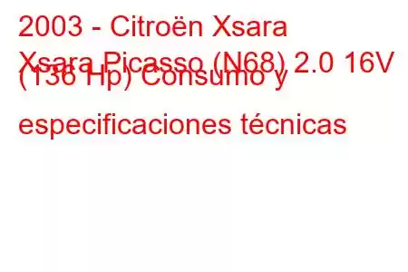 2003 - Citroën Xsara
Xsara Picasso (N68) 2.0 16V (136 Hp) Consumo y especificaciones técnicas