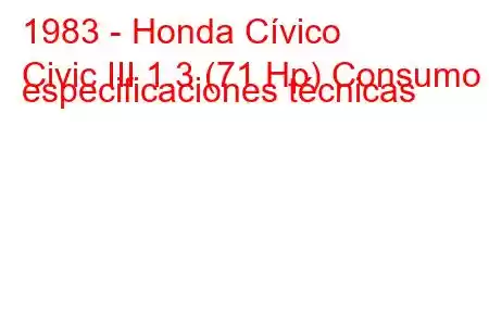 1983 - Honda Cívico
Civic III 1.3 (71 Hp) Consumo y especificaciones técnicas