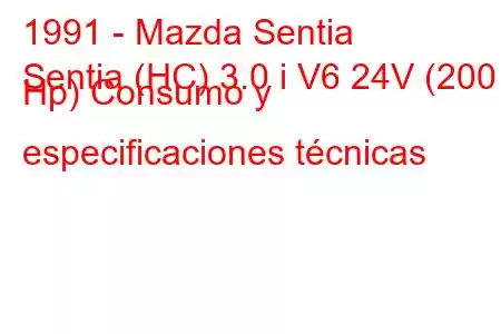 1991 - Mazda Sentia
Sentia (HC) 3.0 i V6 24V (200 Hp) Consumo y especificaciones técnicas