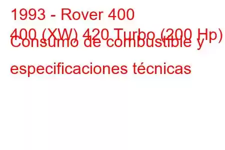 1993 - Rover 400
400 (XW) 420 Turbo (200 Hp) Consumo de combustible y especificaciones técnicas