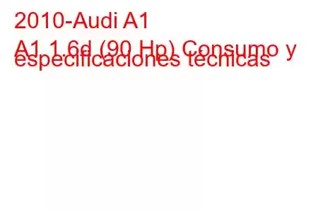 2010-Audi A1
A1 1.6d (90 Hp) Consumo y especificaciones técnicas