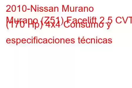 2010-Nissan Murano
Murano (Z51) Facelift 2.5 CVT (170 Hp) 4x4 Consumo y especificaciones técnicas