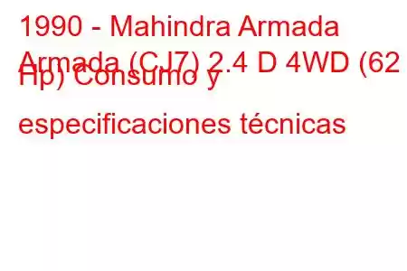 1990 - Mahindra Armada
Armada (CJ7) 2.4 D 4WD (62 Hp) Consumo y especificaciones técnicas