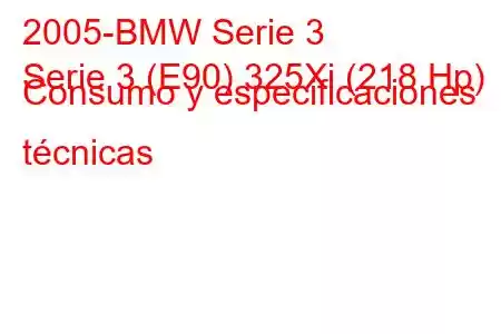 2005-BMW Serie 3
Serie 3 (E90) 325Xi (218 Hp) Consumo y especificaciones técnicas