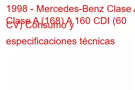 1998 - Mercedes-Benz Clase A
Clase A (168) A 160 CDI (60 CV) Consumo y especificaciones técnicas