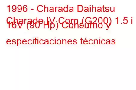 1996 - Charada Daihatsu
Charade IV Com (G200) 1.5 i 16V (90 Hp) Consumo y especificaciones técnicas