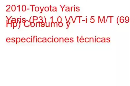 2010-Toyota Yaris
Yaris (P3) 1.0 VVT-i 5 M/T (69 Hp) Consumo y especificaciones técnicas