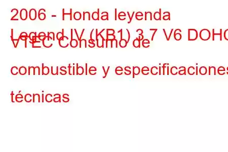 2006 - Honda leyenda
Legend IV (KB1) 3.7 V6 DOHC VTEC Consumo de combustible y especificaciones técnicas