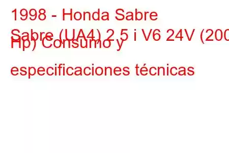 1998 - Honda Sabre
Sabre (UA4) 2.5 i V6 24V (200 Hp) Consumo y especificaciones técnicas