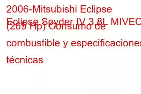 2006-Mitsubishi Eclipse
Eclipse Spyder IV 3.8L MIVEC (265 Hp) Consumo de combustible y especificaciones técnicas