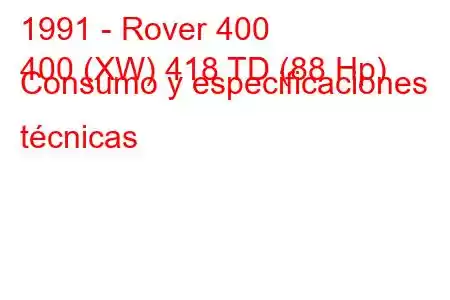 1991 - Rover 400
400 (XW) 418 TD (88 Hp) Consumo y especificaciones técnicas