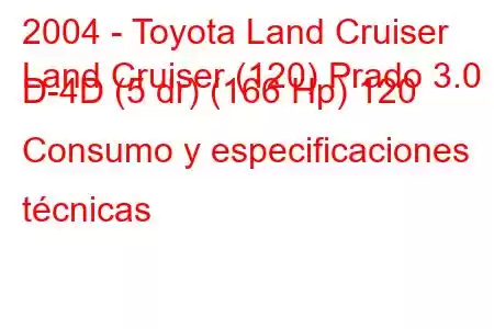 2004 - Toyota Land Cruiser
Land Cruiser (120) Prado 3.0 D-4D (5 dr) (166 Hp) 120 Consumo y especificaciones técnicas