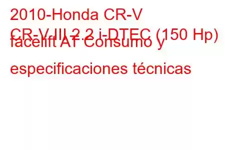 2010-Honda CR-V
CR-V III 2.2 i-DTEC (150 Hp) facelift AT Consumo y especificaciones técnicas