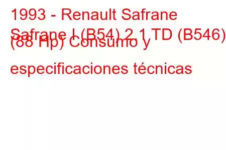 1993 - Renault Safrane
Safrane I (B54) 2.1 TD (B546) (88 Hp) Consumo y especificaciones técnicas