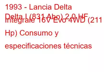 1993 - Lancia Delta
Delta I (831 Abo) 2.0 HF Integrale 16V Evo 4WD (211 Hp) Consumo y especificaciones técnicas