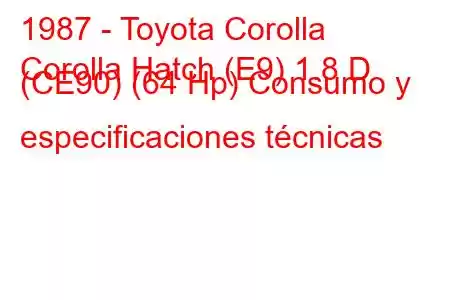 1987 - Toyota Corolla
Corolla Hatch (E9) 1.8 D (CE90) (64 Hp) Consumo y especificaciones técnicas