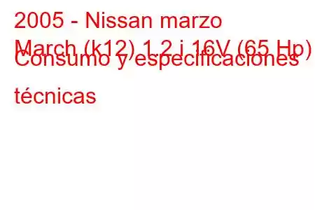 2005 - Nissan marzo
March (k12) 1.2 i 16V (65 Hp) Consumo y especificaciones técnicas