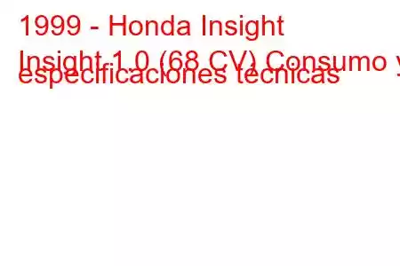 1999 - Honda Insight
Insight 1.0 (68 CV) Consumo y especificaciones técnicas